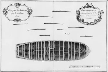 Plan of a Vessel, Illustration from the 